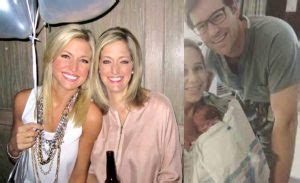Ainsley Earhardt Family. Earhardt was born and brought up in Spartanburg, South Carolina, the United States by her parents. She is the daughter of Dale Earhardt and …